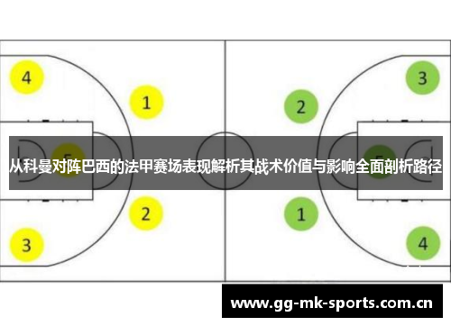 从科曼对阵巴西的法甲赛场表现解析其战术价值与影响全面剖析路径 从科曼对阵巴西的法甲赛场表现解析其战术价值与影响全面剖析路径